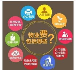 物業管理與企業管理的核心職責與區別